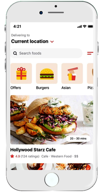 Ecommerce business development