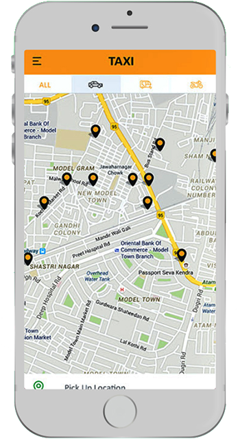 Ecommerce business development in chennai